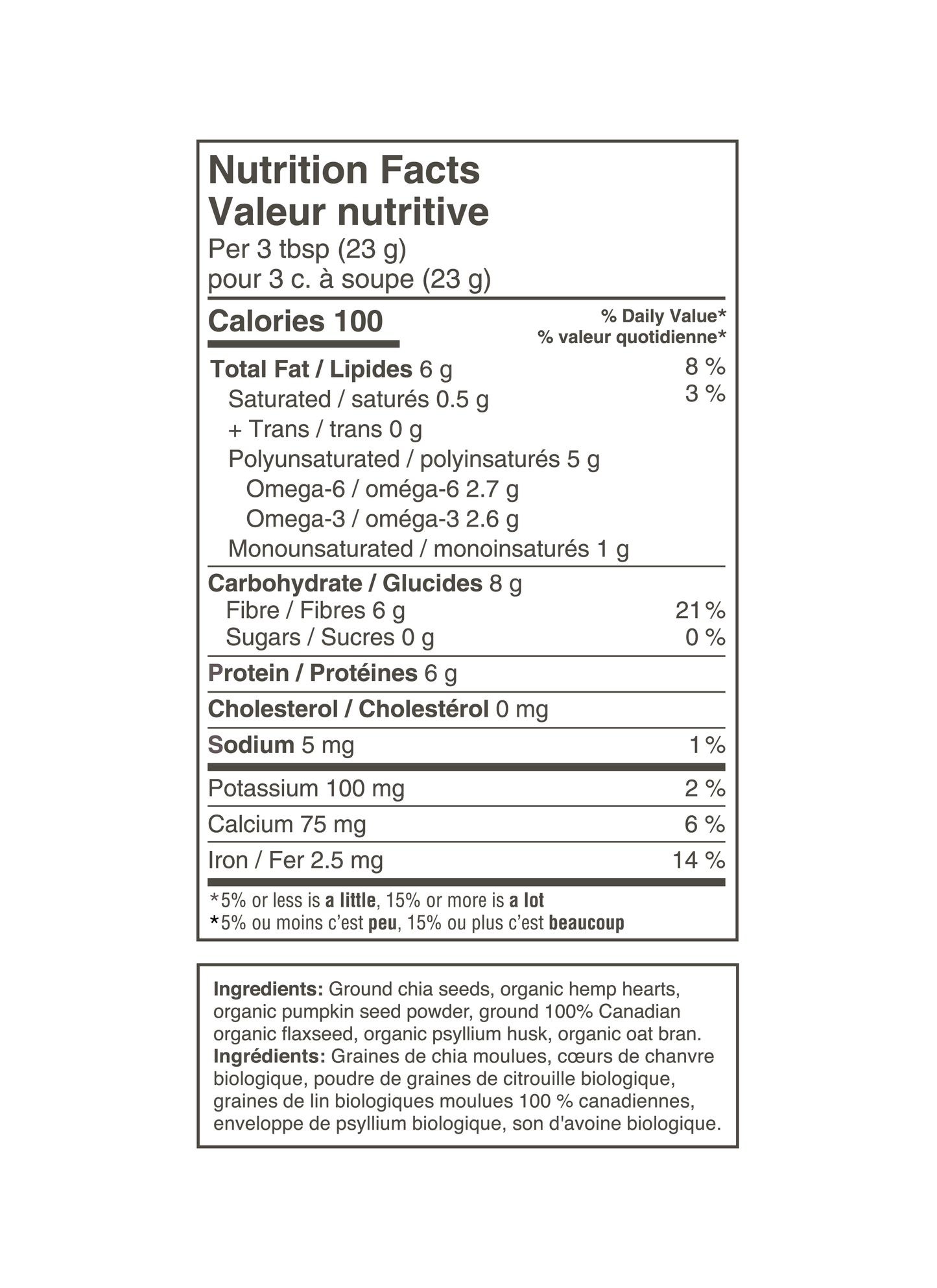 High Fibre Superfood Blend